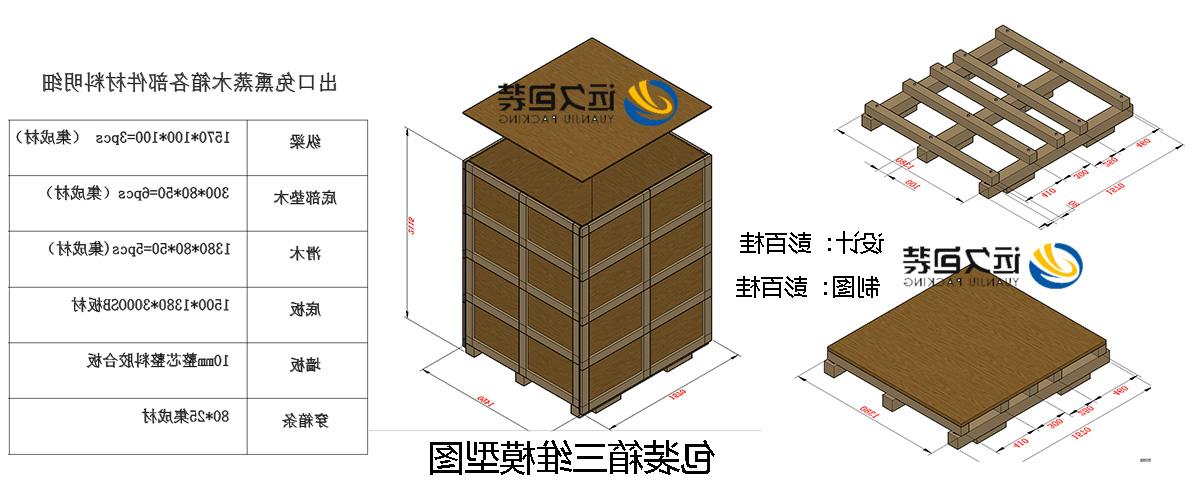 <a href='http://a8r4.hardlydead.com'>买球平台</a>的设计需要考虑流通环境和经济性